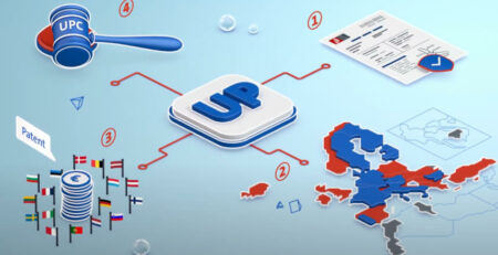 Patente Unitaria de la Unión Europea